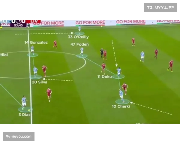 控球时代向高效足球转变 瓜迪奥拉战术妥协体现趋势 控球时代向高效足球转变 瓜迪奥拉战术妥协体现趋势